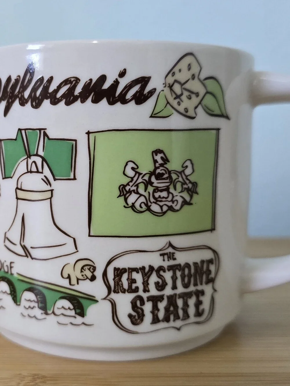 Starbucks Been There Series Pennsylvania Ceramic Coffee Cup Mug White Green 2018